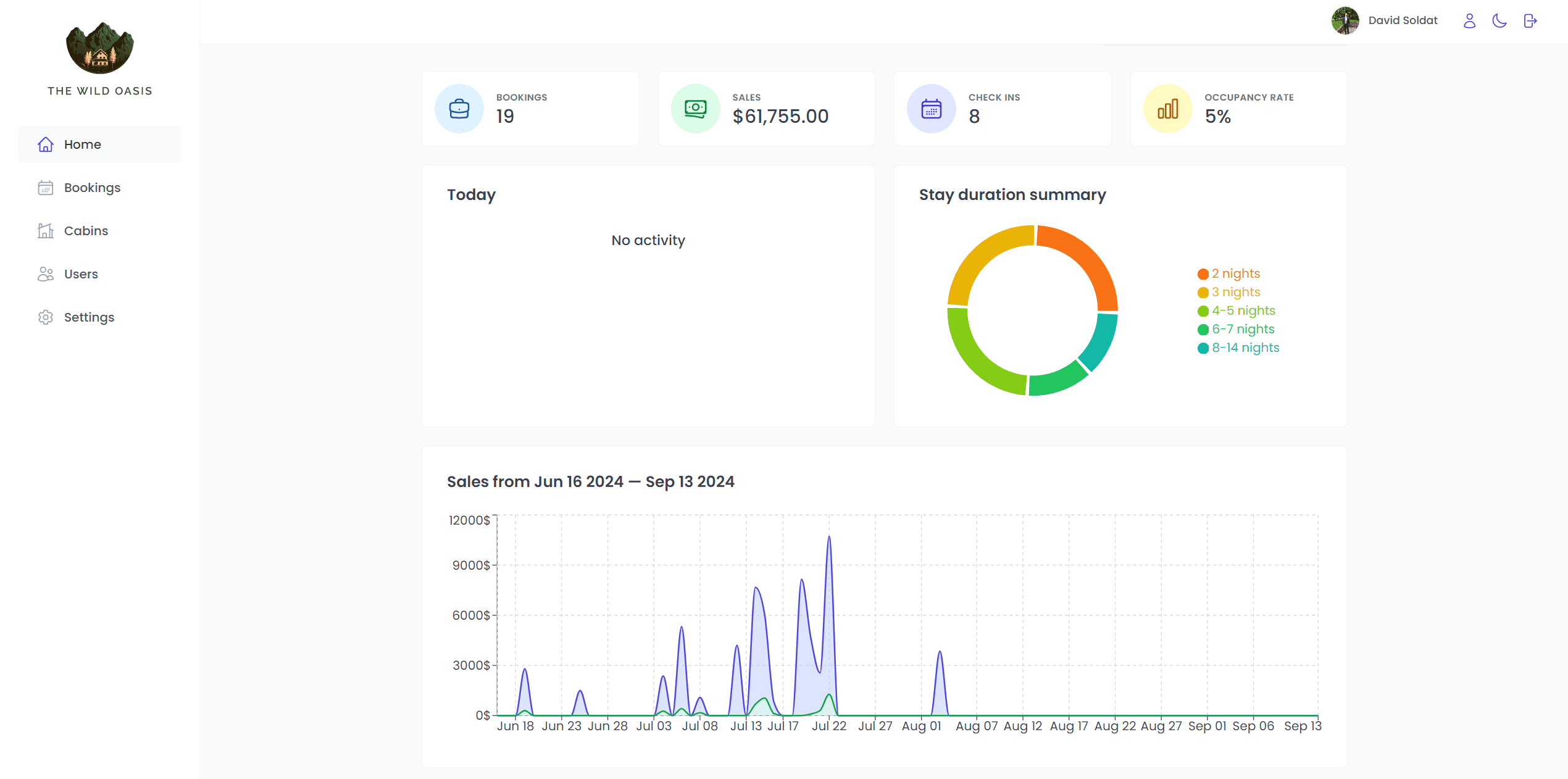 Reservation management app